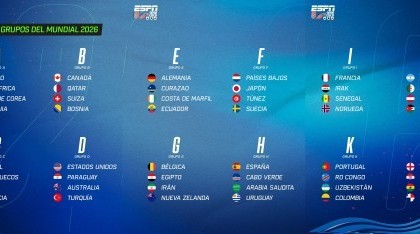 Tras el triunfo de Irak sobre Bolivia, así quedaron confirmados los grupos del Mundial 2026