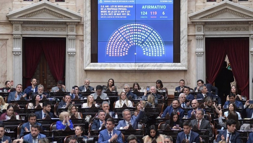 Diputados aprobó la Ley de Inviolabilidad de la Propiedad Privada, que reestablece la Ley de Tierras